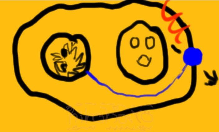 模式図：「凍らせた」箇所に視線が合う＝事故、事件、災害、戦争などでの緊張のピーク時に、瞬時に戻ってしまう。フラッシュバックが起こる。PTSD症状になる場合も。
